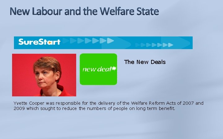 The New Deals Yvette Cooper was responsible for the delivery of the Welfare Reform