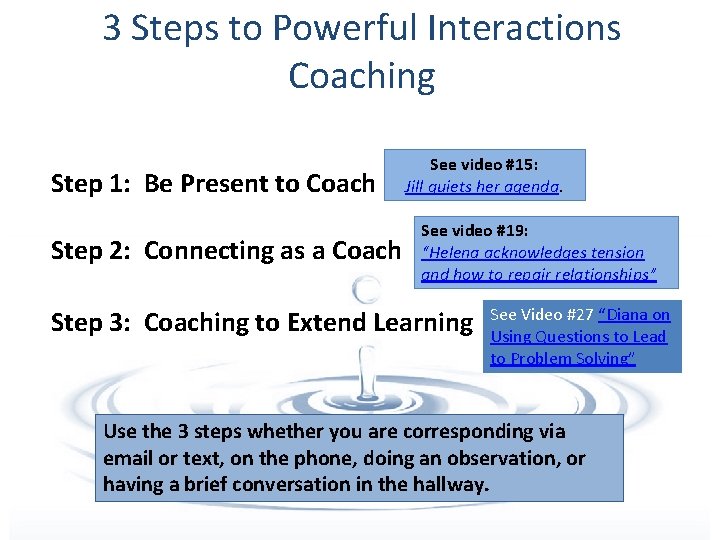 3 Steps to Powerful Interactions Coaching Step 1: Be Present to Coach Step 2: