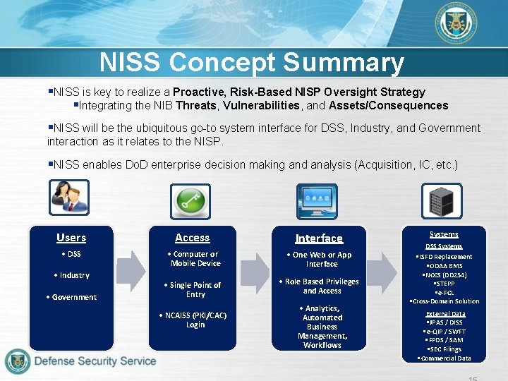 NISS Concept Summary §NISS is key to realize a Proactive, Risk-Based NISP Oversight Strategy
