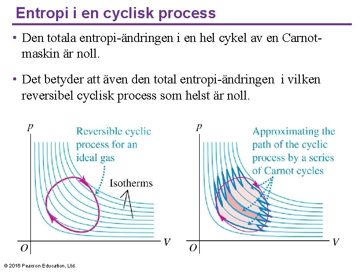 Entropi i en cyclisk process • Den totala entropi-ändringen i en hel cykel av