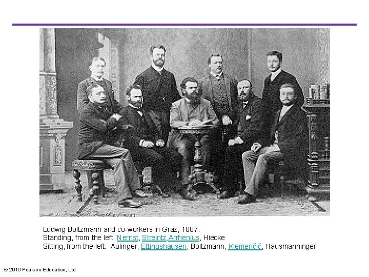 Ludwig Boltzmann and co-workers in Graz, 1887. Standing, from the left: Nernst, Streintz, Arrhenius,