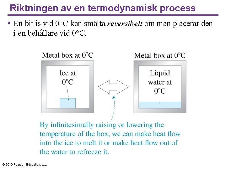 Riktningen av en termodynamisk process • En bit is vid 0°C kan smälta reversibelt Riktningen av en termodynamisk process • En bit is vid 0°C kan smälta reversibelt