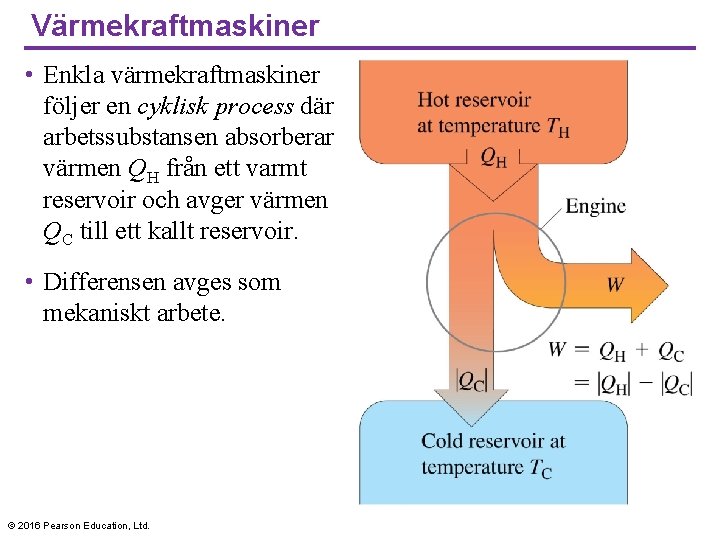 Värmekraftmaskiner • Enkla värmekraftmaskiner följer en cyklisk process där arbetssubstansen absorberar värmen QH från