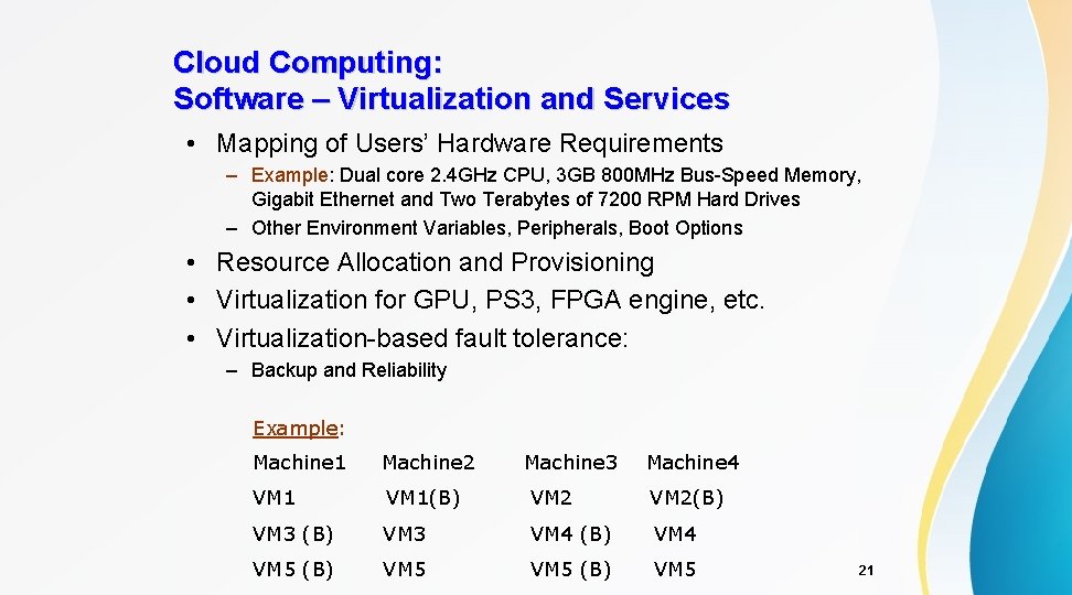 Cloud Computing: Software – Virtualization and Services • Mapping of Users’ Hardware Requirements –