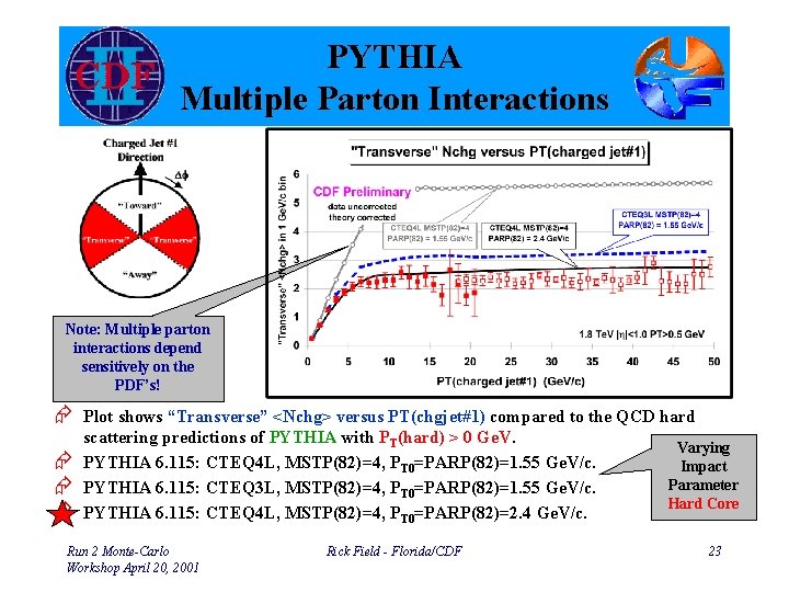 PYTHIA Multiple Parton Interactions Note: Multiple parton interactions depend sensitively on the PDF’s! Æ