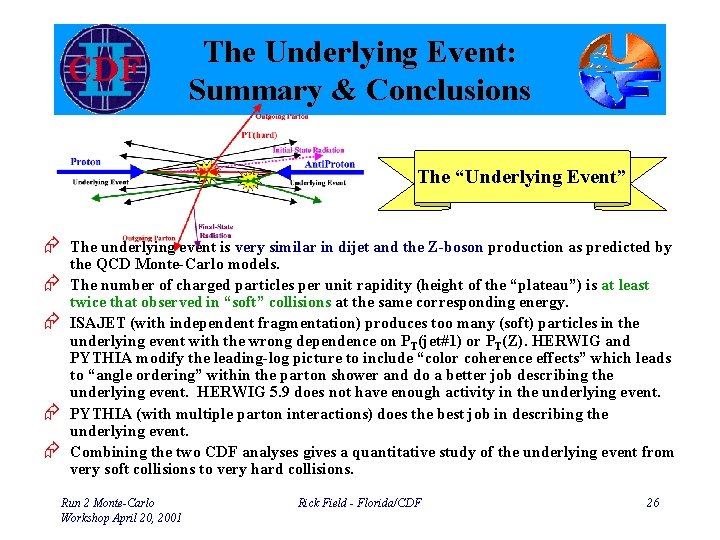 The Underlying Event: Summary & Conclusions The “Underlying Event” Æ The underlying event is