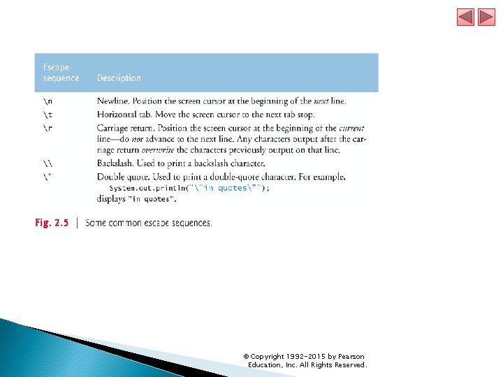 © Copyright 1992 -2015 by Pearson Education, Inc. All Rights Reserved. 