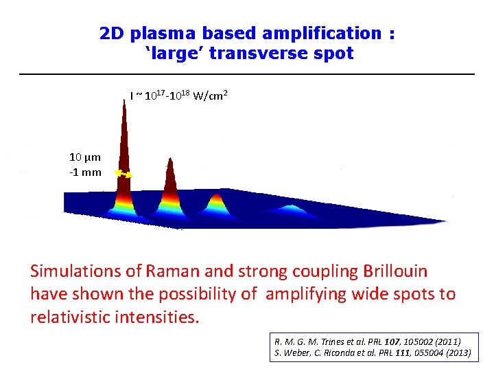 2 D plasma based amplification : ‘large’ transverse spot I ~ 1017 -1018 W/cm