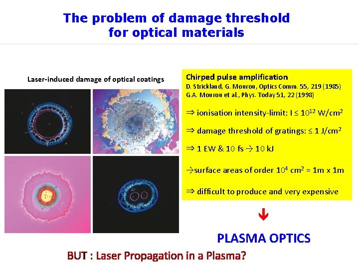 The problem of damage threshold for optical materials Laser-induced damage of optical coatings Chirped