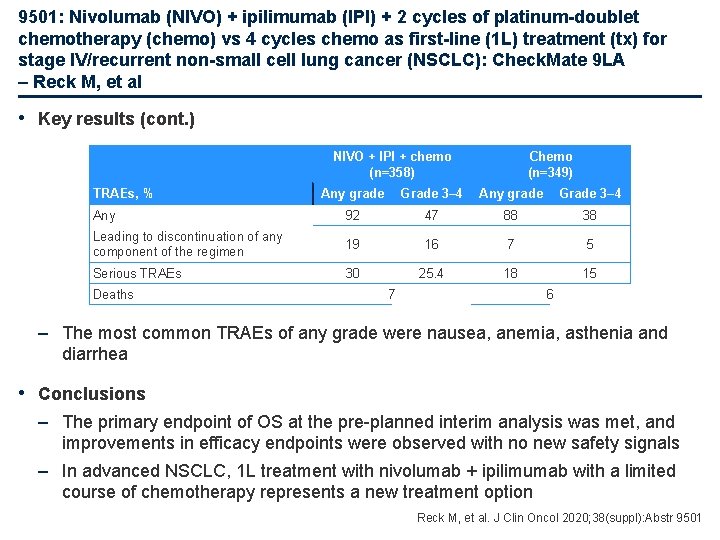 9501: Nivolumab (NIVO) + ipilimumab (IPI) + 2 cycles of platinum-doublet chemotherapy (chemo) vs