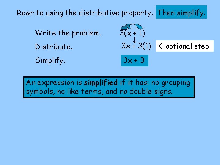 Rewrite using the distributive property. Then simplify. Write the problem. Distribute. Simplify. 3(x +