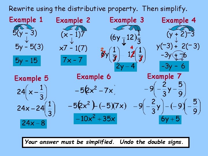 Rewrite using the distributive property. Then simplify. Example 1 Example 2 5(y – 3)