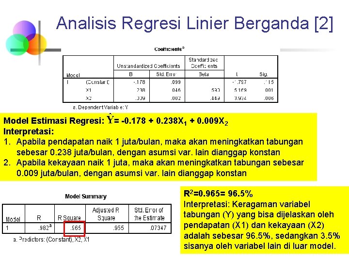 Analisis Regresi Linier Berganda [2] Model Estimasi Regresi: = -0. 178 + 0. 238