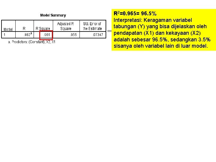 R 2=0. 965= 96. 5% Interpretasi: Keragaman variabel tabungan (Y) yang bisa dijelaskan oleh