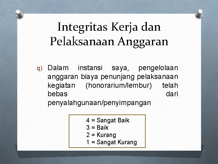 Integritas Kerja dan Pelaksanaan Anggaran q) Dalam instansi saya, pengelolaan anggaran biaya penunjang pelaksanaan