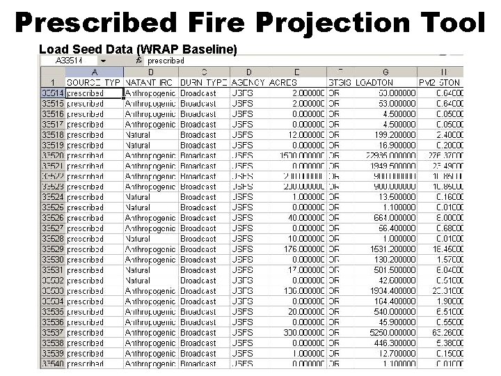 Prescribed Fire Projection Tool Load Seed Data (WRAP Baseline) 