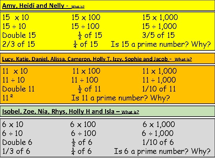 Amy, Heidi and Nelly - What is? 15 x 10 15 ÷ 10 Double