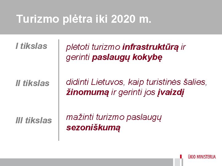 Turizmo plėtra iki 2020 m. I tikslas plėtoti turizmo infrastruktūrą ir gerinti paslaugų kokybę