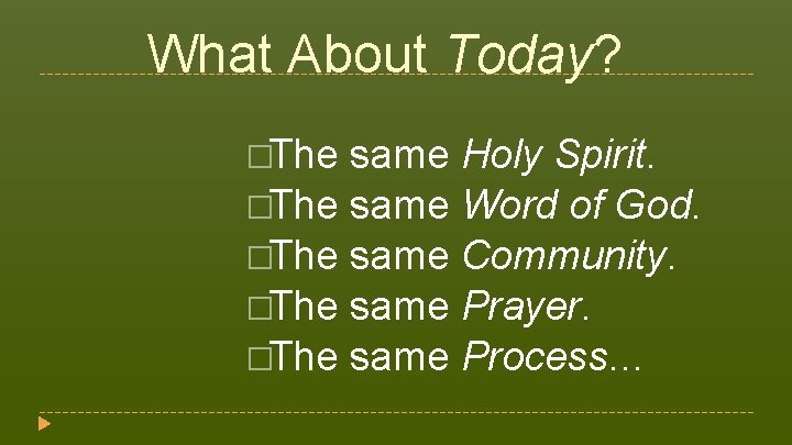 What About Today? �The same Holy Spirit. �The same Word of God. �The same What About Today? �The same Holy Spirit. �The same Word of God. �The same