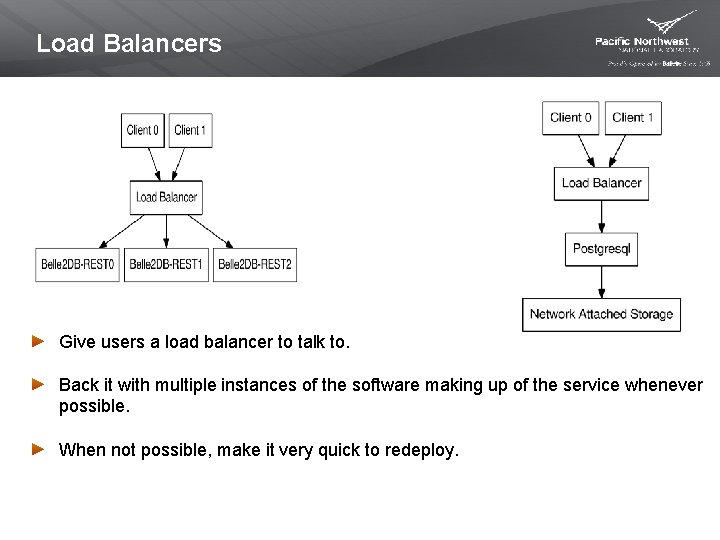 Load Balancers Give users a load balancer to talk to. Back it with multiple