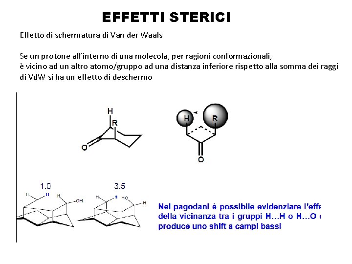 EFFETTI STERICI Effetto di schermatura di Van der Waals Se un protone all’interno di