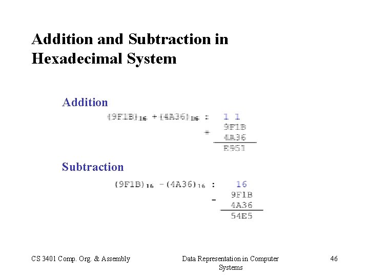 Addition and Subtraction in Hexadecimal System Addition Subtraction CS 3401 Comp. Org. & Assembly