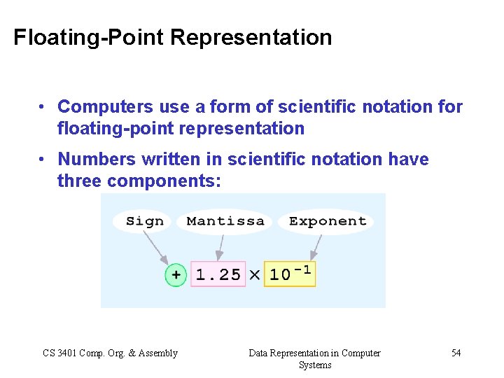 Floating-Point Representation • Computers use a form of scientific notation for floating-point representation •