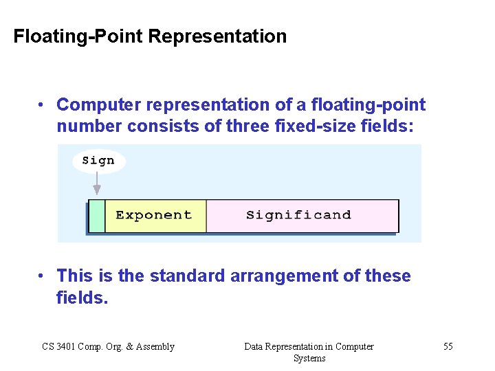 Floating-Point Representation • Computer representation of a floating-point number consists of three fixed-size fields: