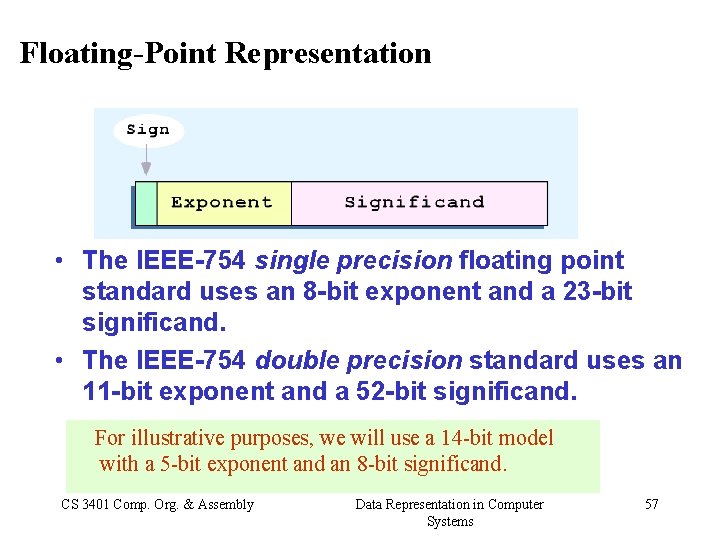 Floating-Point Representation • The IEEE-754 single precision floating point standard uses an 8 -bit