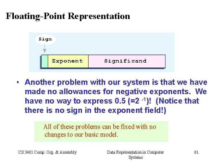 Floating-Point Representation • Another problem with our system is that we have made no