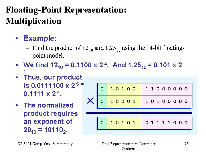 Floating-Point Representation: Multiplication • Example: – Find the product of 1210 and 1. 2510
