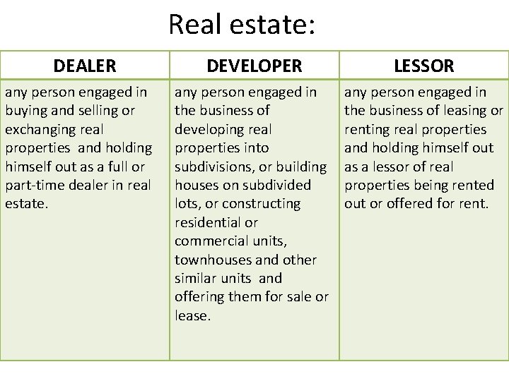 Real estate: DEALER any person engaged in buying and selling or exchanging real properties