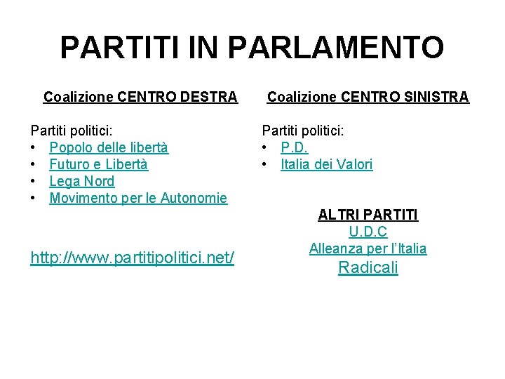 PARTITI IN PARLAMENTO Coalizione CENTRO DESTRA Partiti politici: • Popolo delle libertà • Futuro