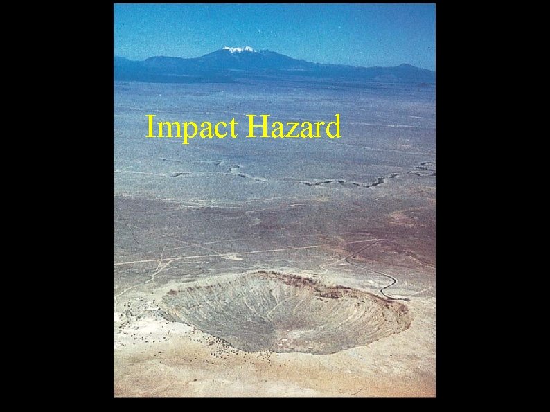 Impact Hazard Fig. 8 -28, p. 179 