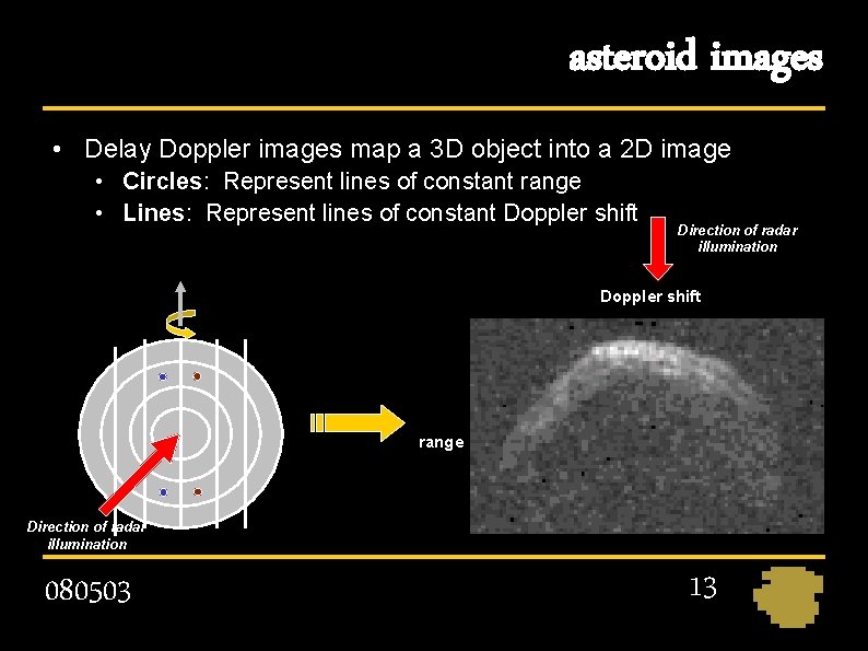 asteroid images • Delay Doppler images map a 3 D object into a 2