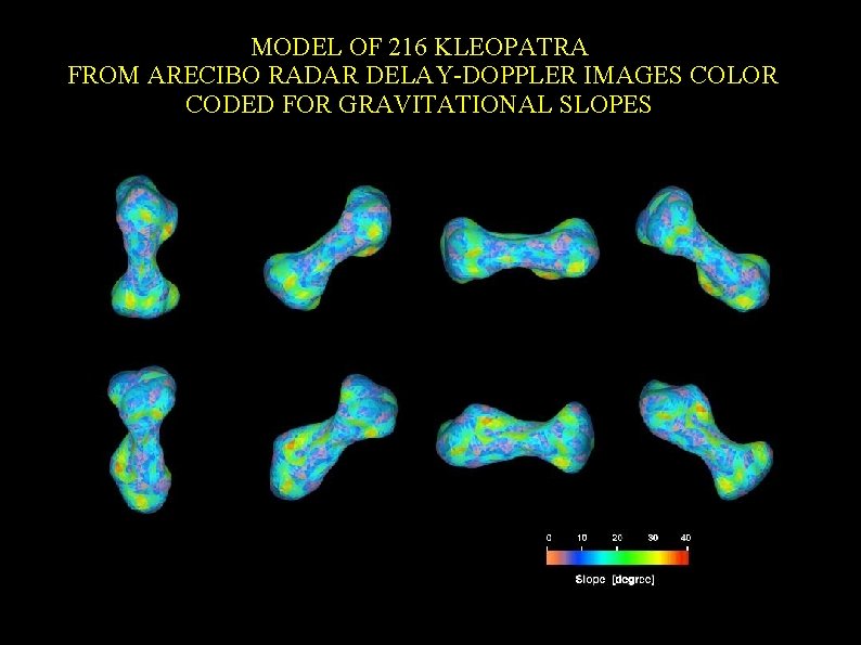 MODEL OF 216 KLEOPATRA FROM ARECIBO RADAR DELAY-DOPPLER IMAGES COLOR CODED FOR GRAVITATIONAL SLOPES