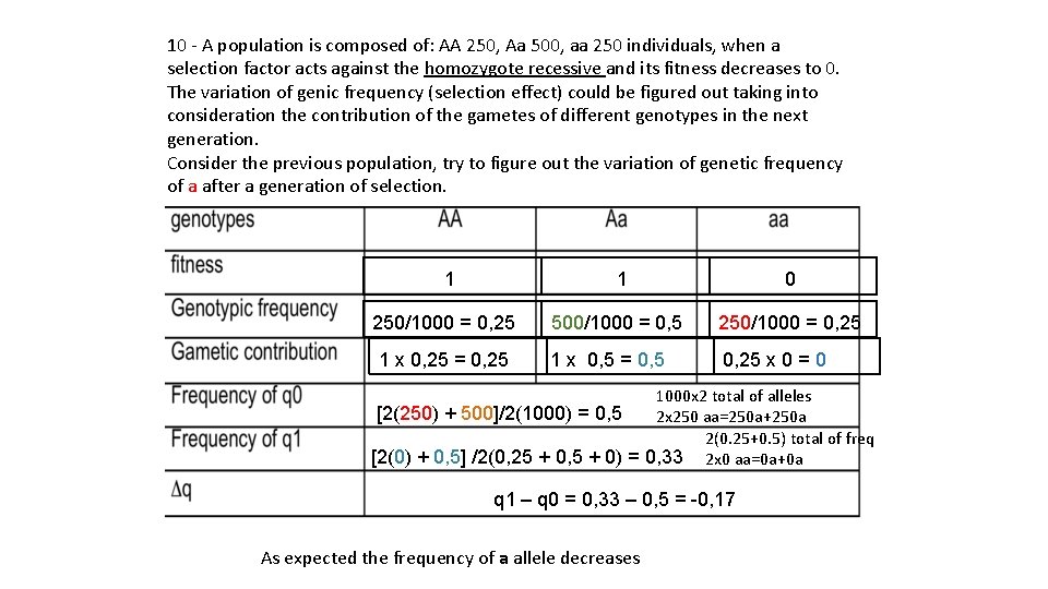 10 - A population is composed of: AA 250, Aa 500, aa 250 individuals,