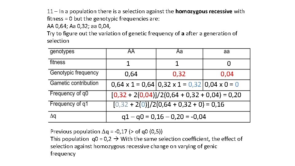 11 – In a population there is a selection against the homozygous recessive with