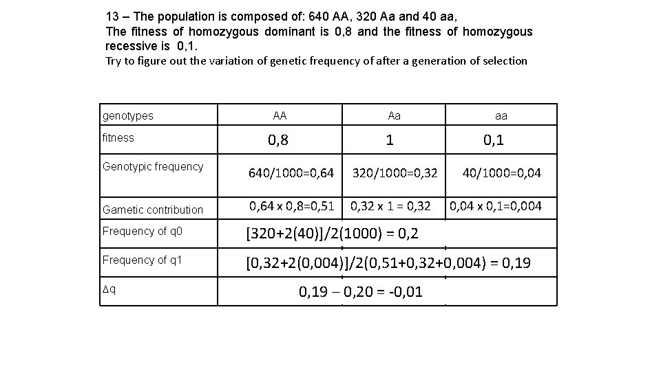 13 – The population is composed of: 640 AA, 320 Aa and 40 aa,