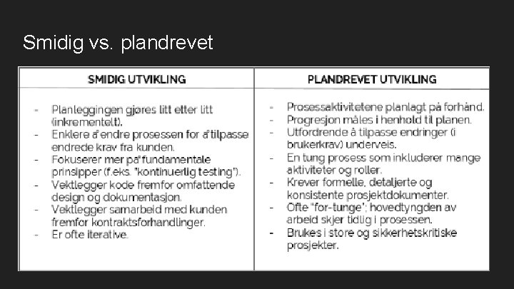 Smidig vs. plandrevet 