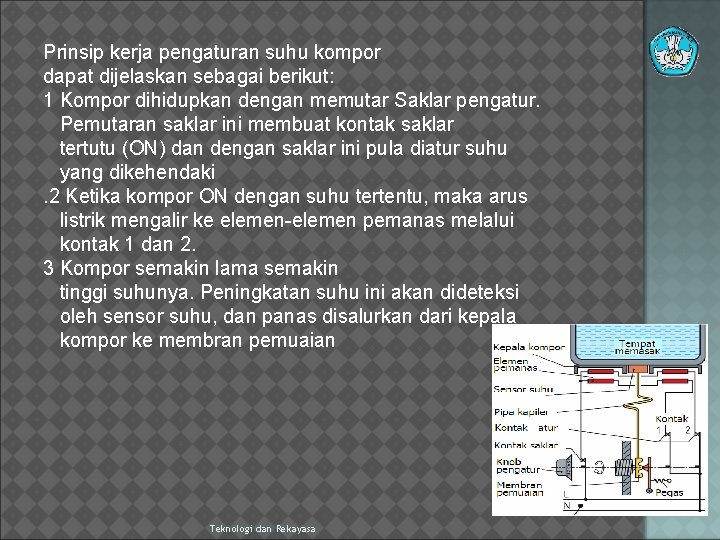 Prinsip kerja pengaturan suhu kompor dapat dijelaskan sebagai berikut: 1 Kompor dihidupkan dengan memutar