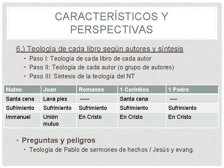 CARACTERÍSTICOS Y PERSPECTIVAS 6. ) Teología de cada libro según autores y síntesis •