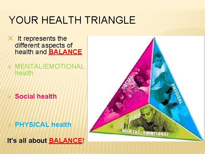 YOUR HEALTH TRIANGLE ✕ It represents the different aspects of health and BALANCE ✕