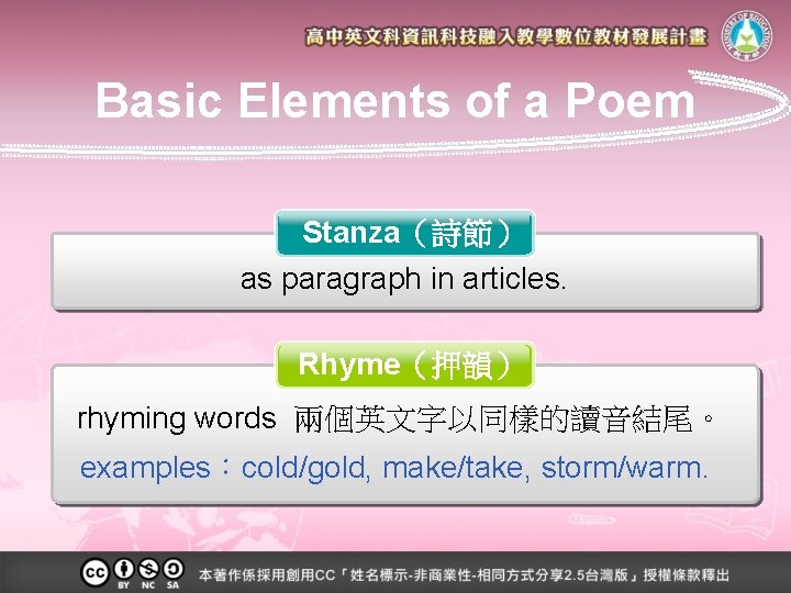 Basic Elements of a Poem Stanza（詩節） as paragraph in articles. Rhyme（押韻） rhyming words 兩個英文字以同樣的讀音結尾。