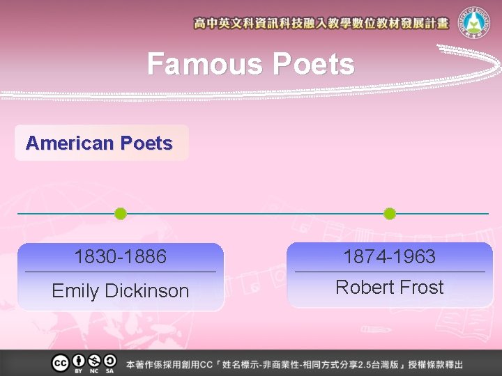 Famous Poets American Poets 1830 -1886 1874 -1963 Emily Dickinson Robert Frost 