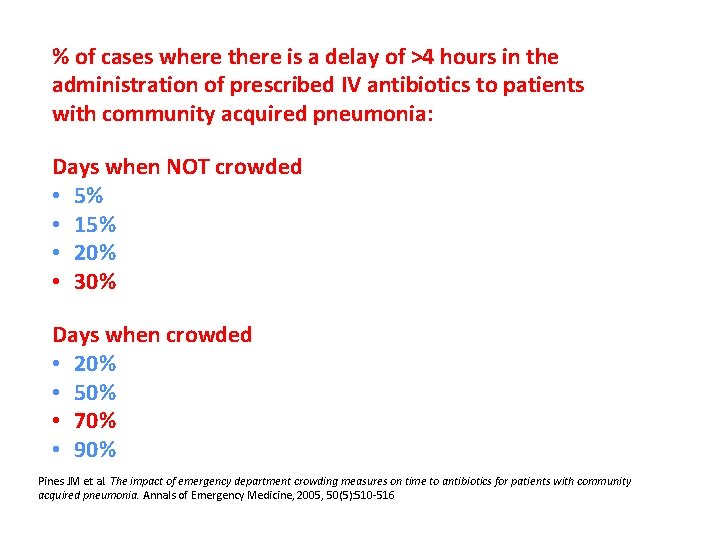 % of cases where there is a delay of >4 hours in the administration