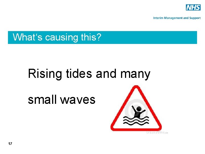 What‘s causing this? Rising tides and many small waves 17 