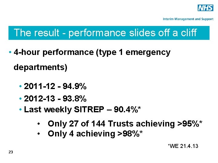 The result - performance slides off a cliff • 4 -hour performance (type 1