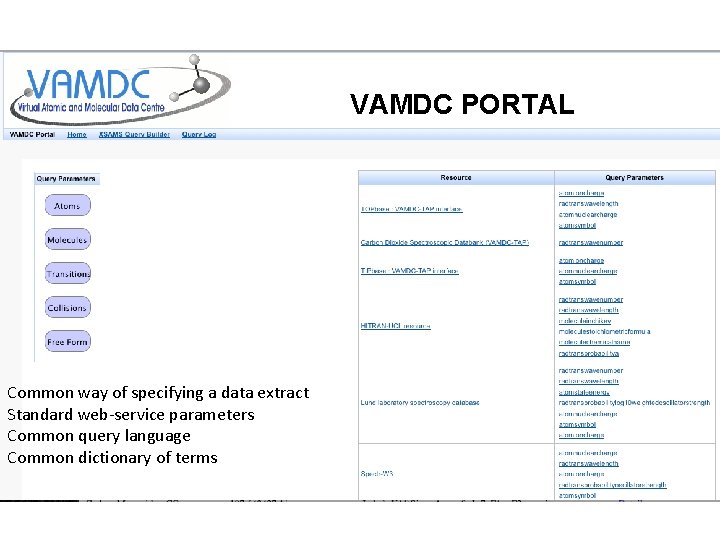 VAMDC PORTAL Common way of specifying a data extract Standard web-service parameters Common query