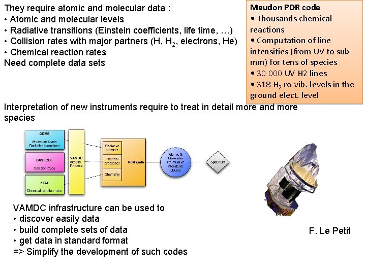 Meudon PDR code • Thousands chemical reactions • Computation of line intensities (from UV